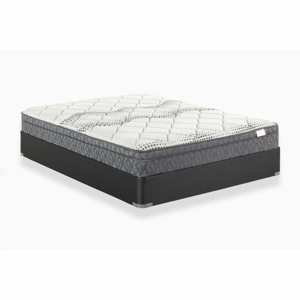 Splendor Pillow Top Full Mattress Set view 1